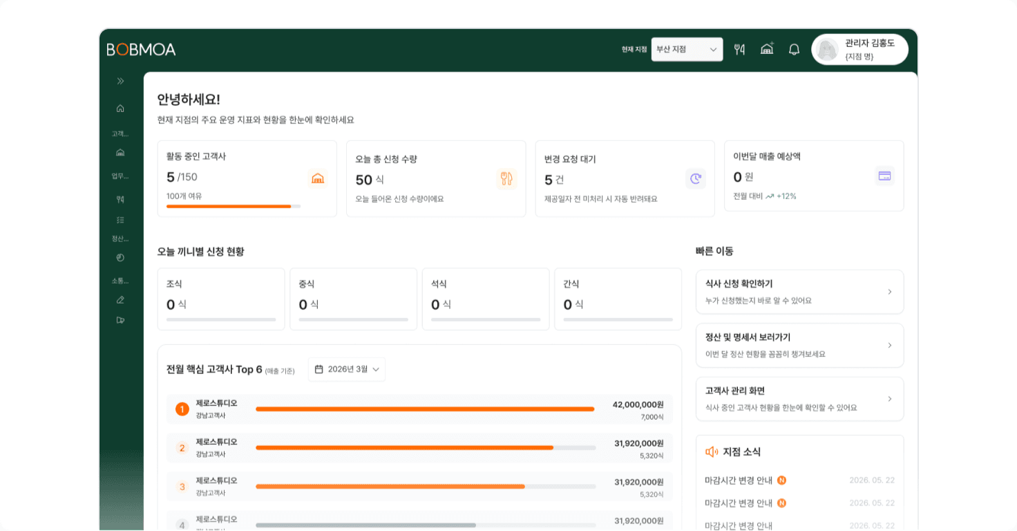지점 관리자 대시보드 둘러보기