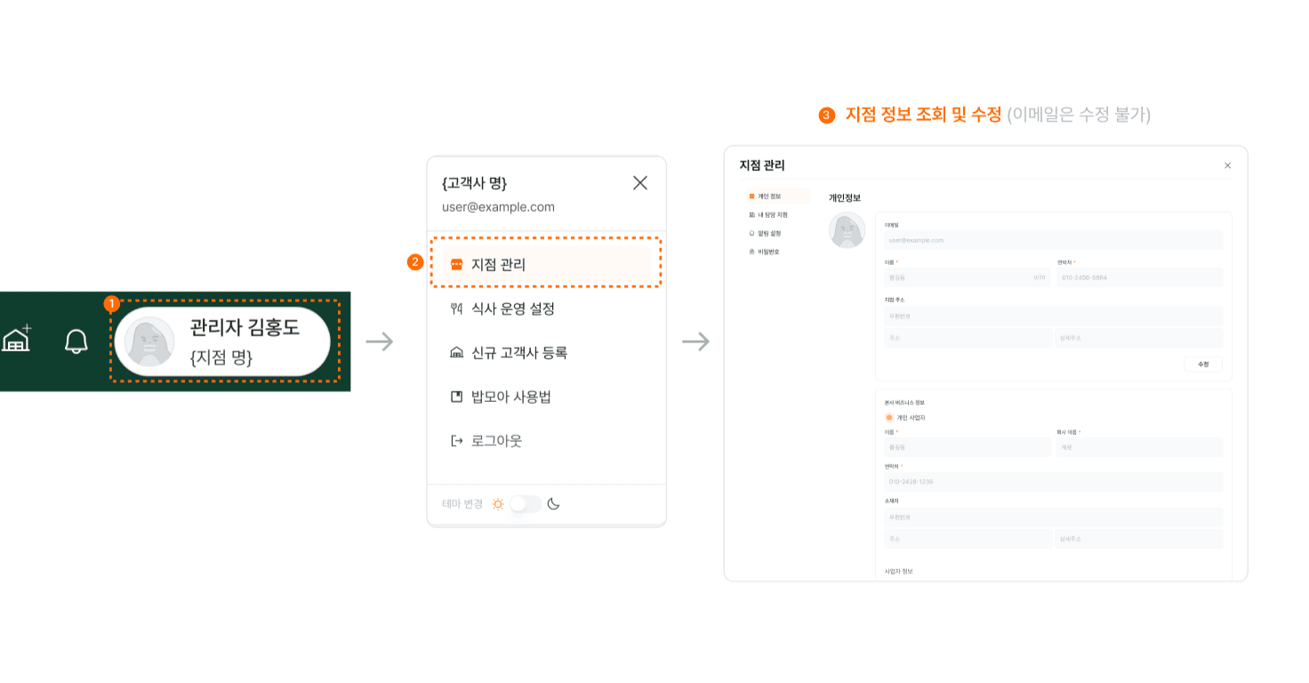 지점 정보 조회하기