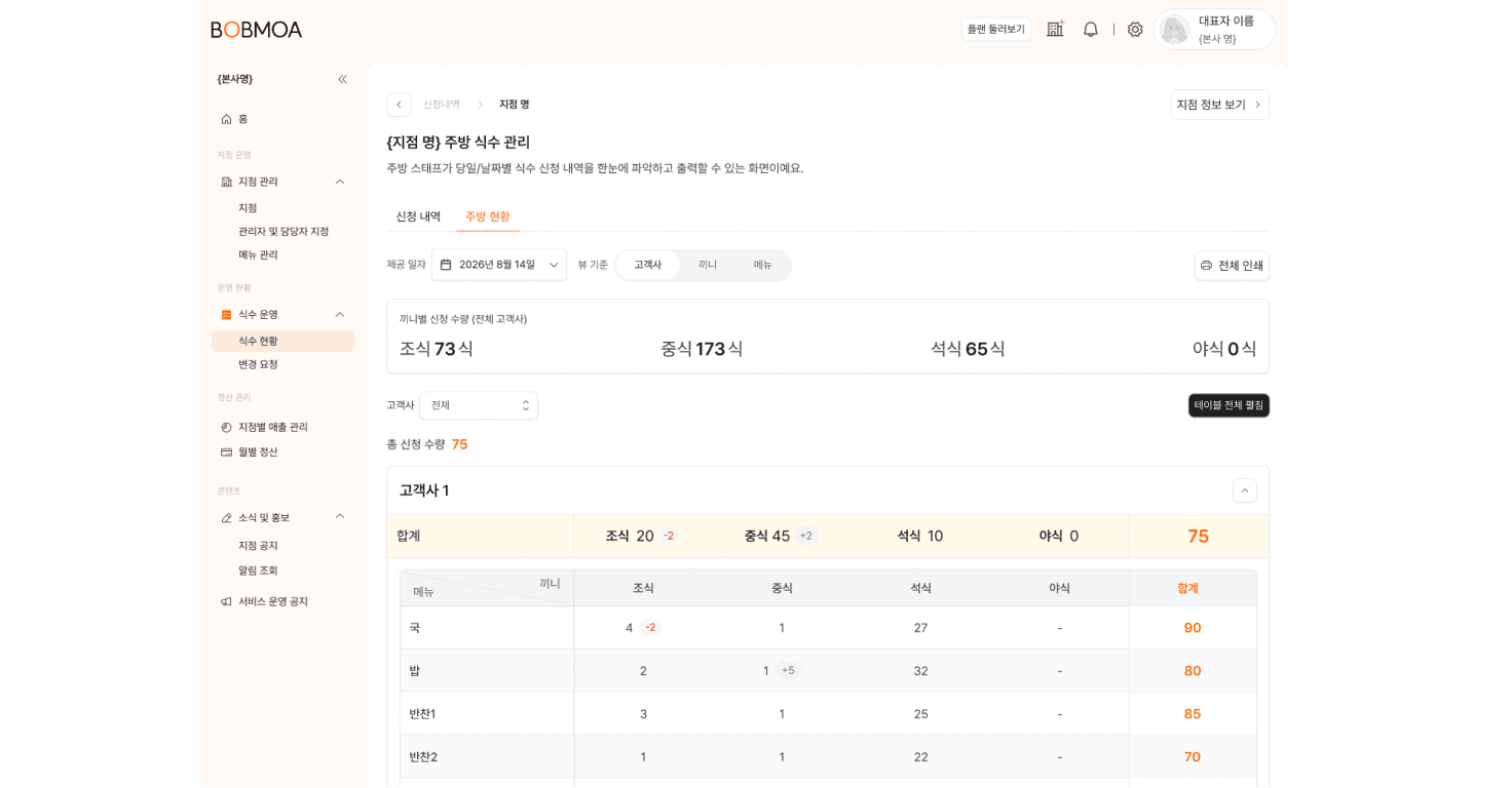 고객사 기준 뷰 (고객사 관점)