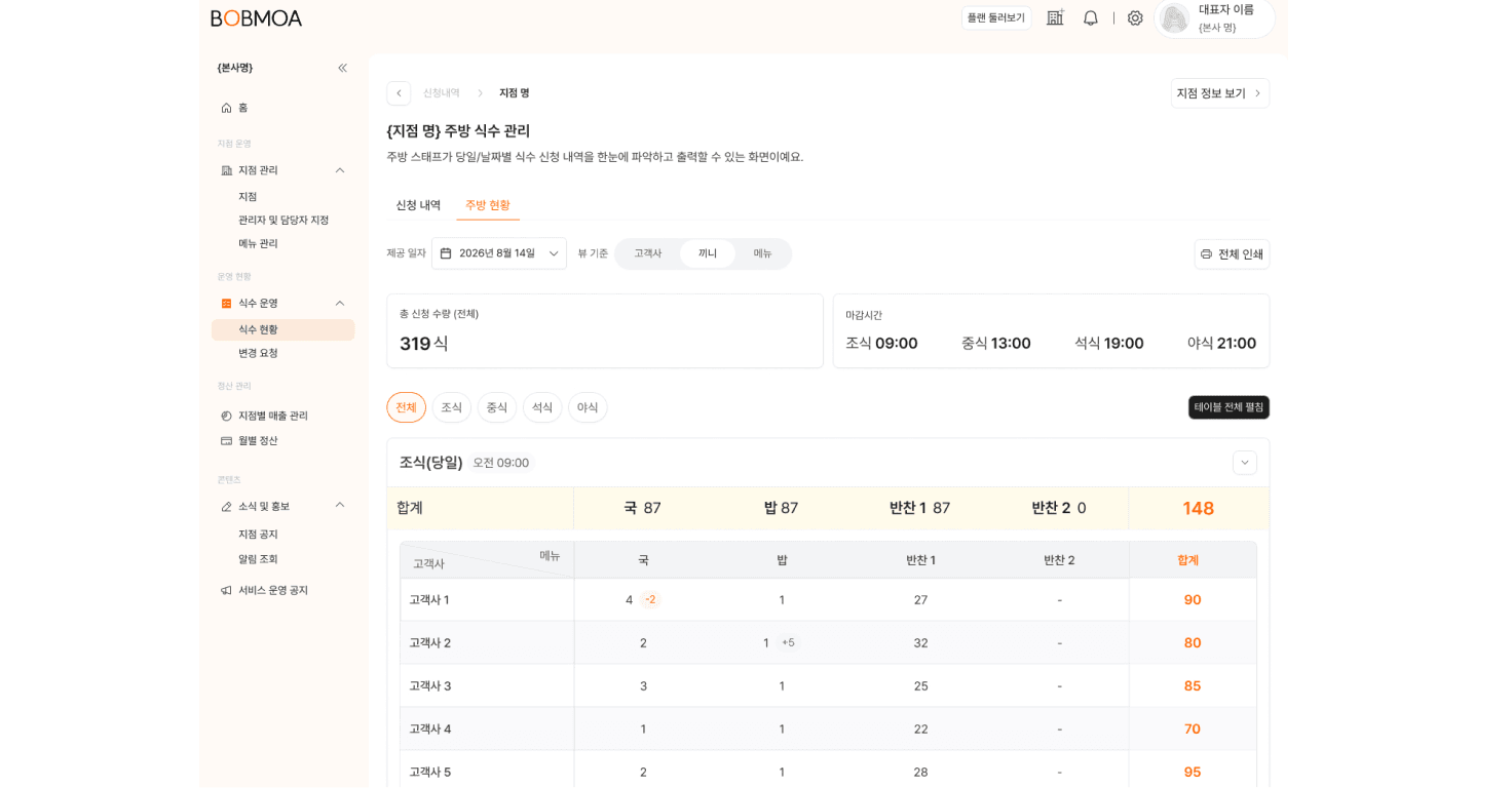 끼니 기준 뷰 (끼니 관점)