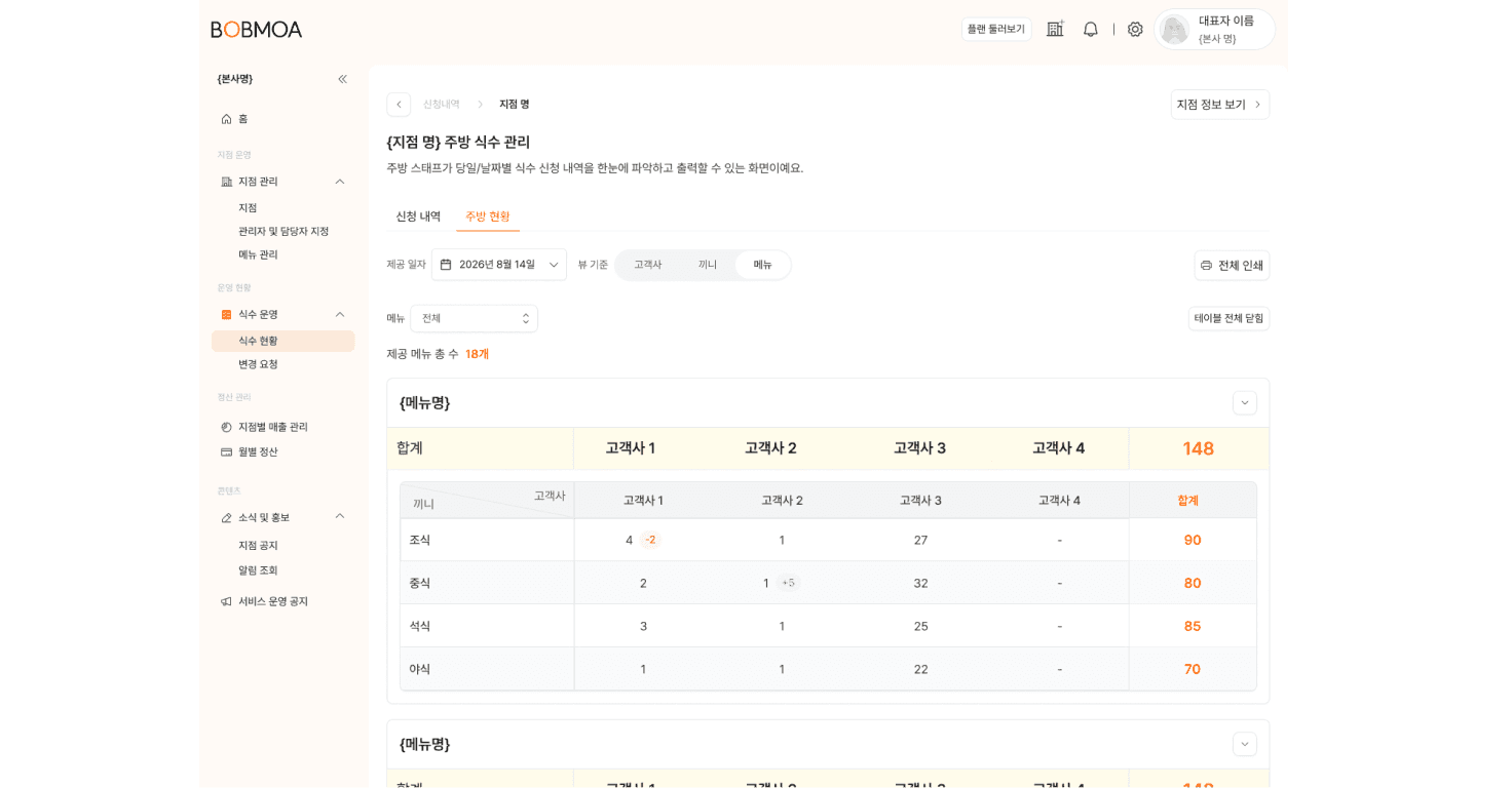 메뉴 기준 뷰 (메뉴 관점)