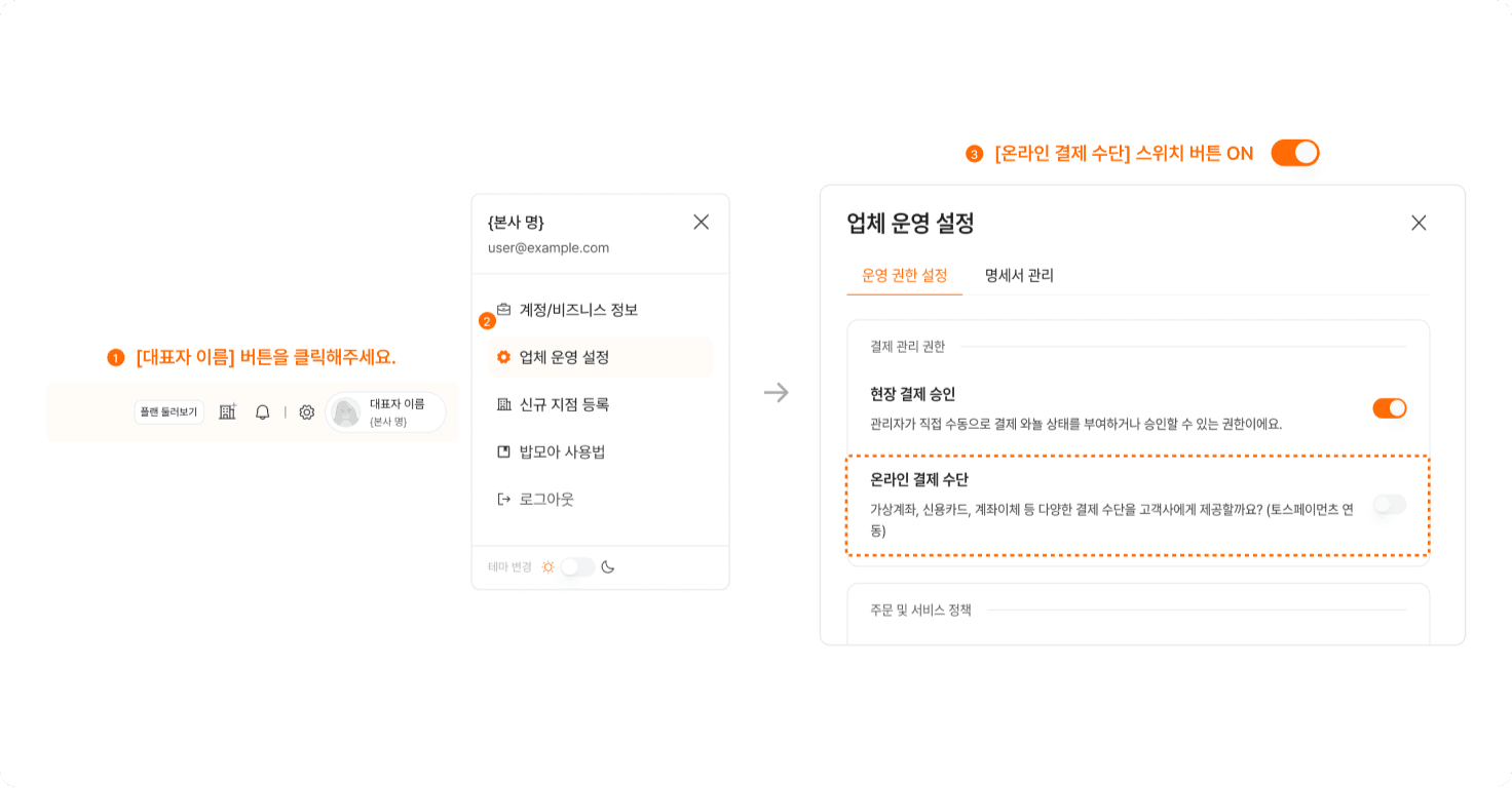 온라인 결제 수단 활성화하기