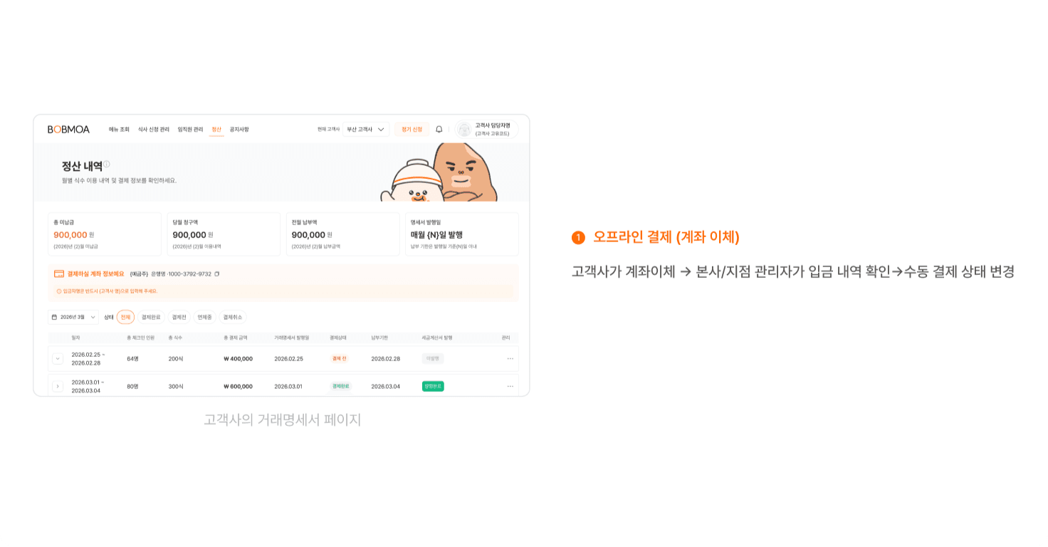 오프라인 결제|계좌 이체