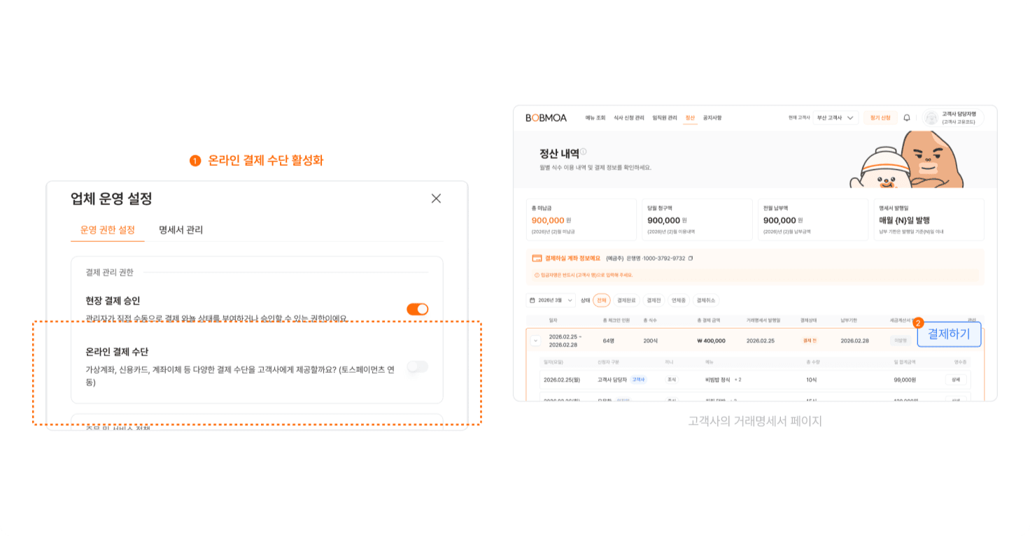 온라인 결제 수단