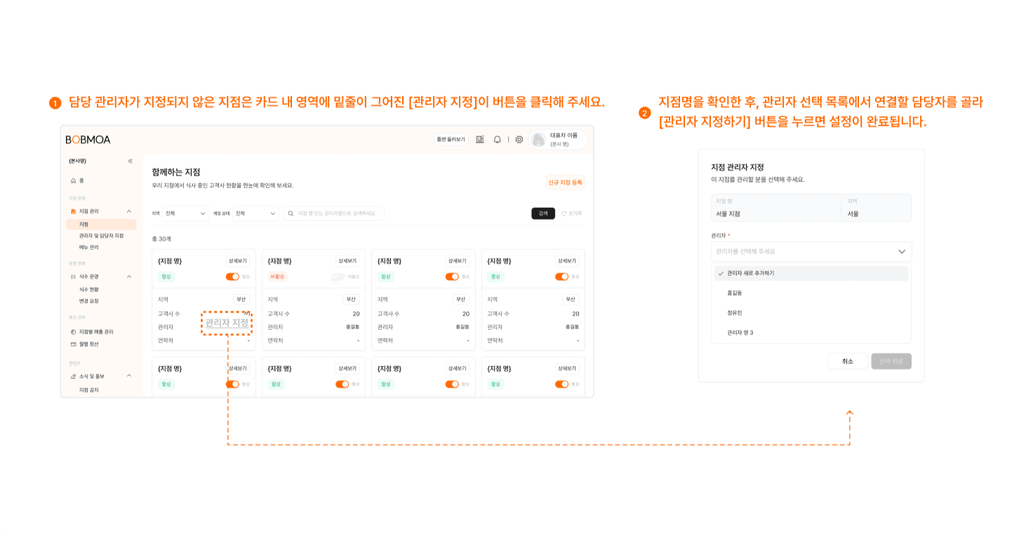 지점 카드에서 관리자 지정