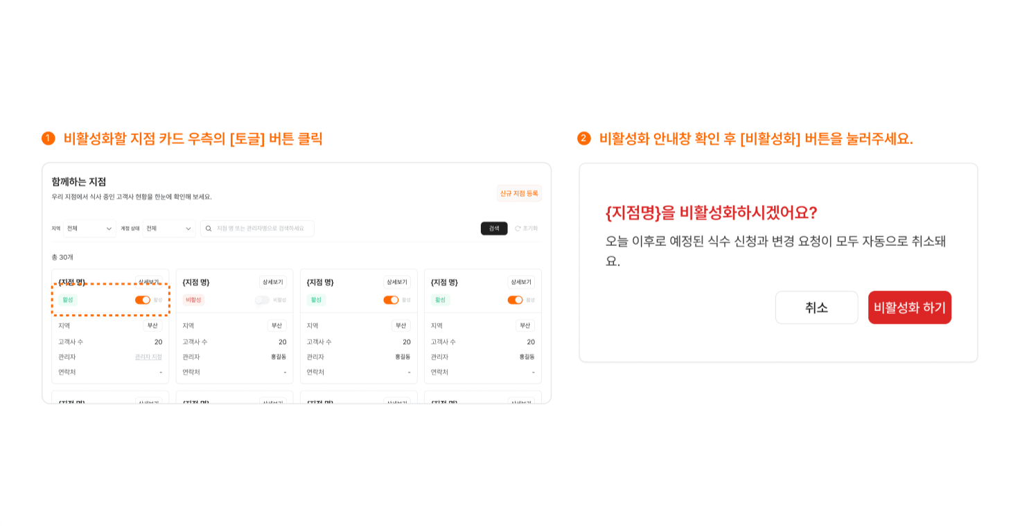 지점 비활성화