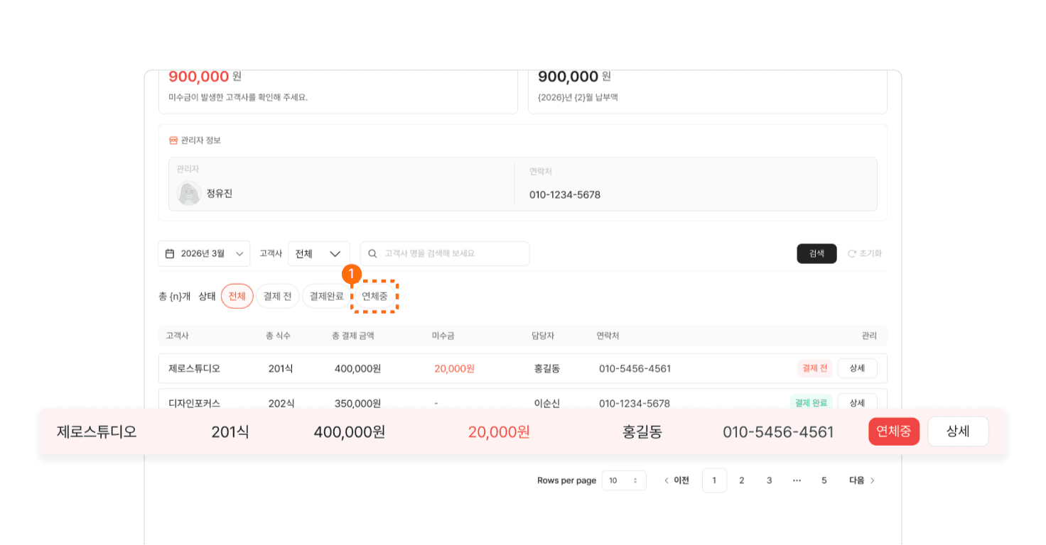 연체 고객사 관리