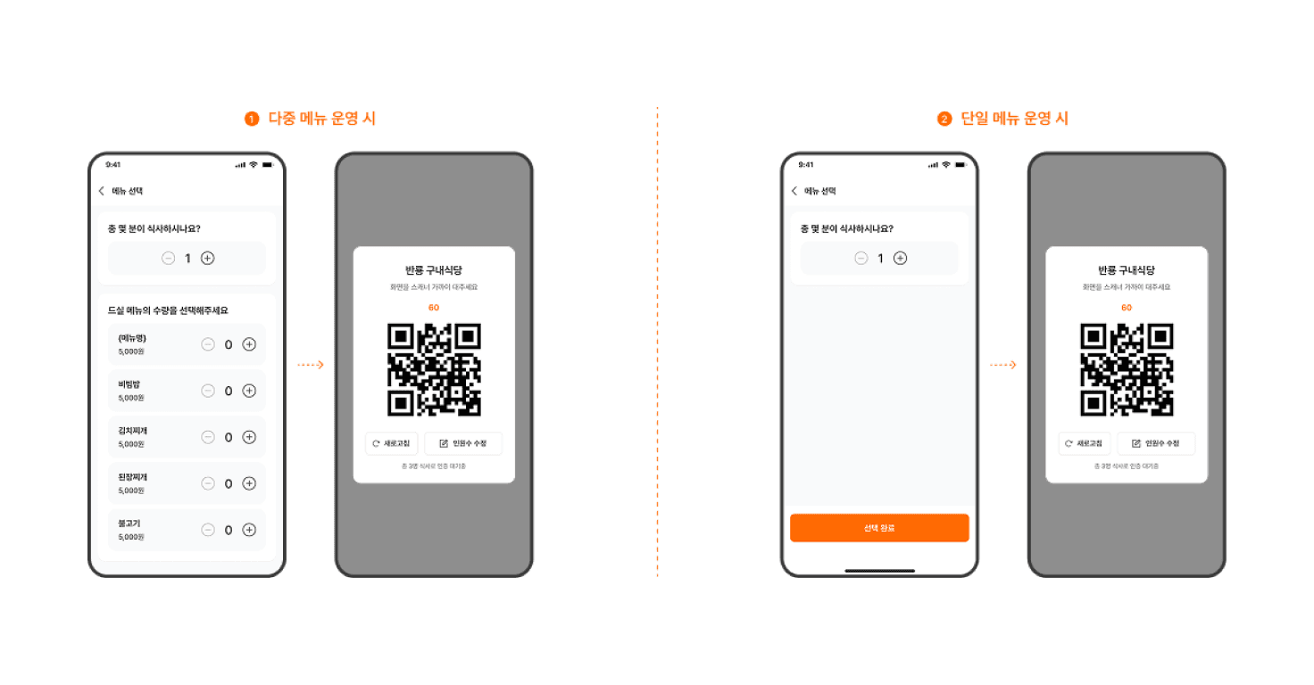 그룹 QR (그룹·대리 식사 기록)